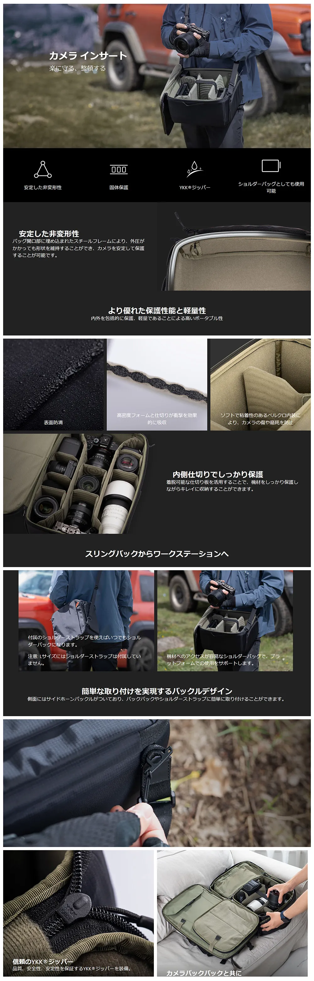 PGYTECH カメラ インサート Sサイズ - セキドオンラインストア DJI