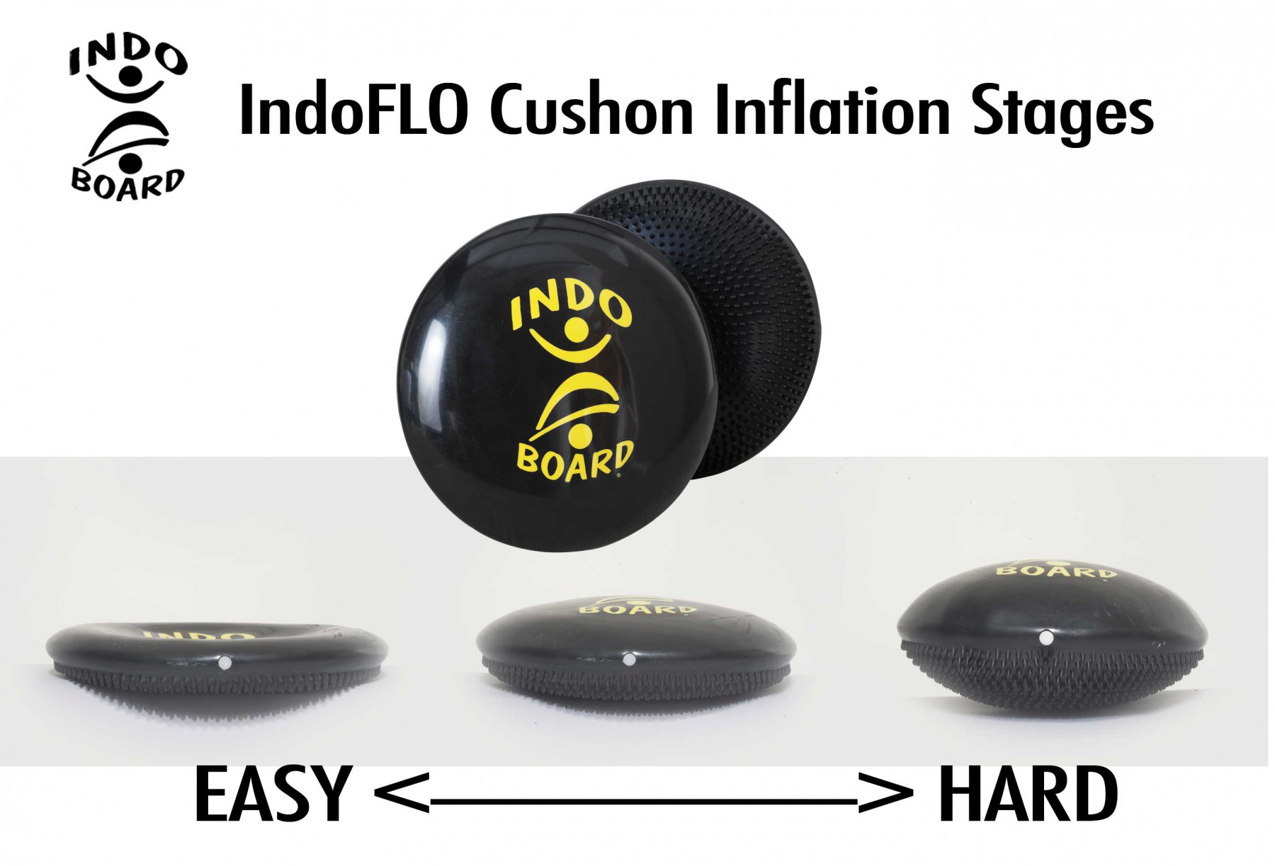 Indo FLO：Indo Boardバランストレーニング