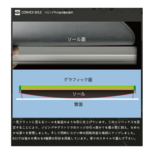 2026 011Artistic ゼロワンワンアーティスティック DOUBLE FLY ダブル