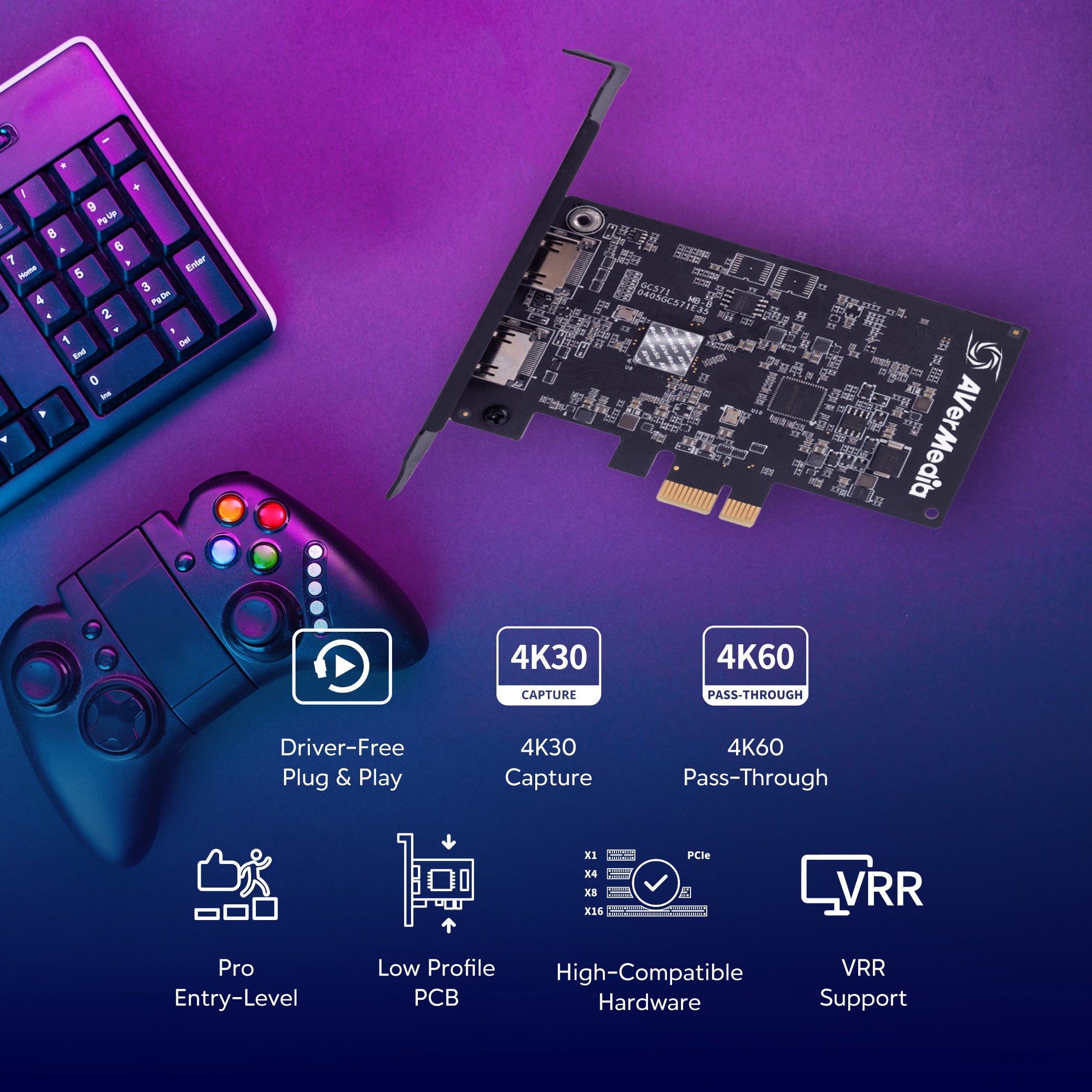 GC571 1080p120 High Frame Rate PCIe Capture Card for Gaming