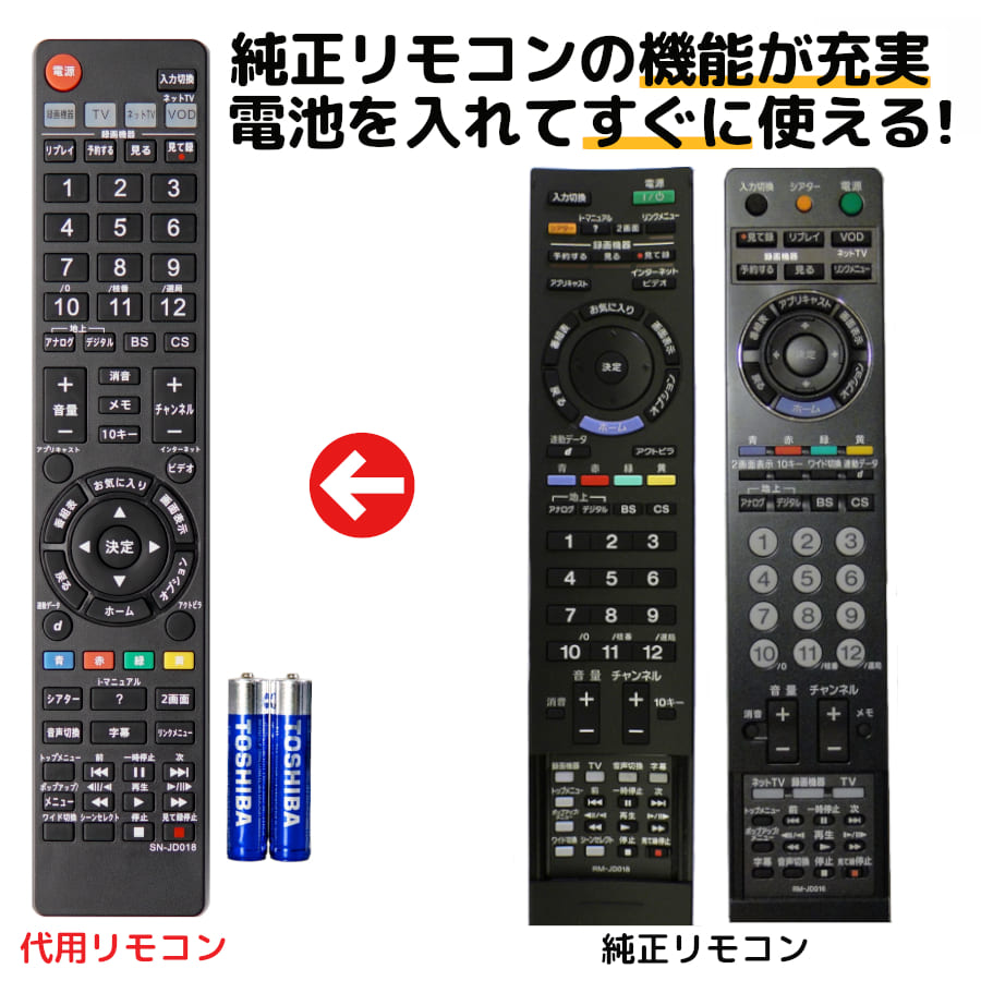 楽天市場】ソニー ブラビア テレビ リモコン 電池付き RM-JD030 RM