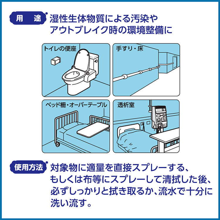 サラヤ｜除菌・洗浄剤 ジアクリーン泡1000 500mL: サラヤプロショップ