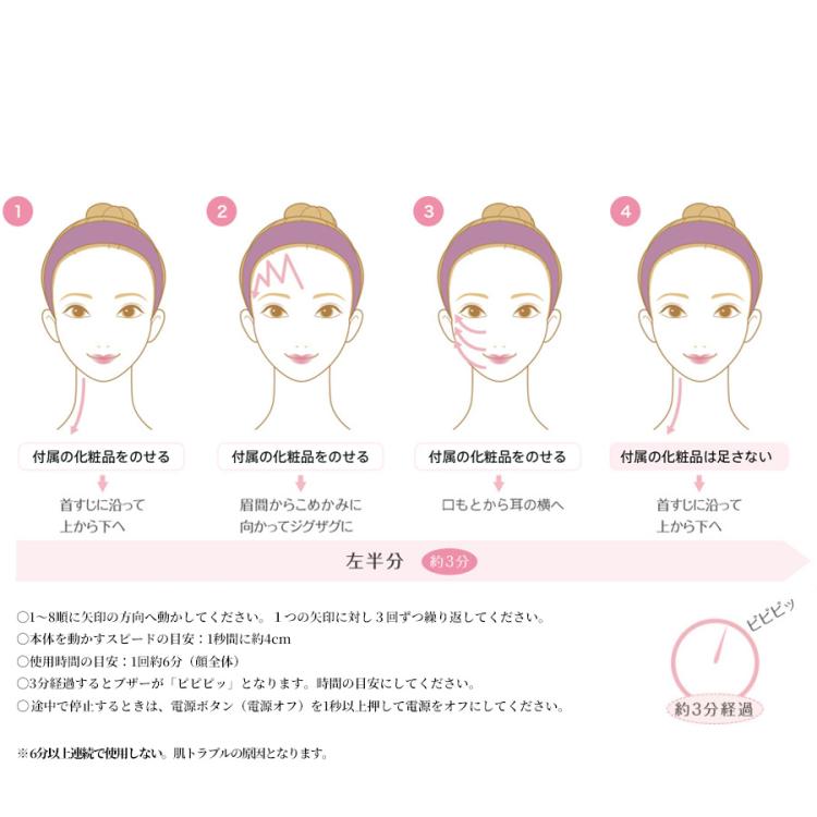 ヤーマン ブルームWRスター／美顔器 | TBSショッピング