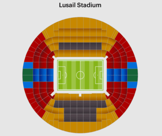 リピーターが徹底解説】カタールW杯チケット購入完全ガイド！ 他