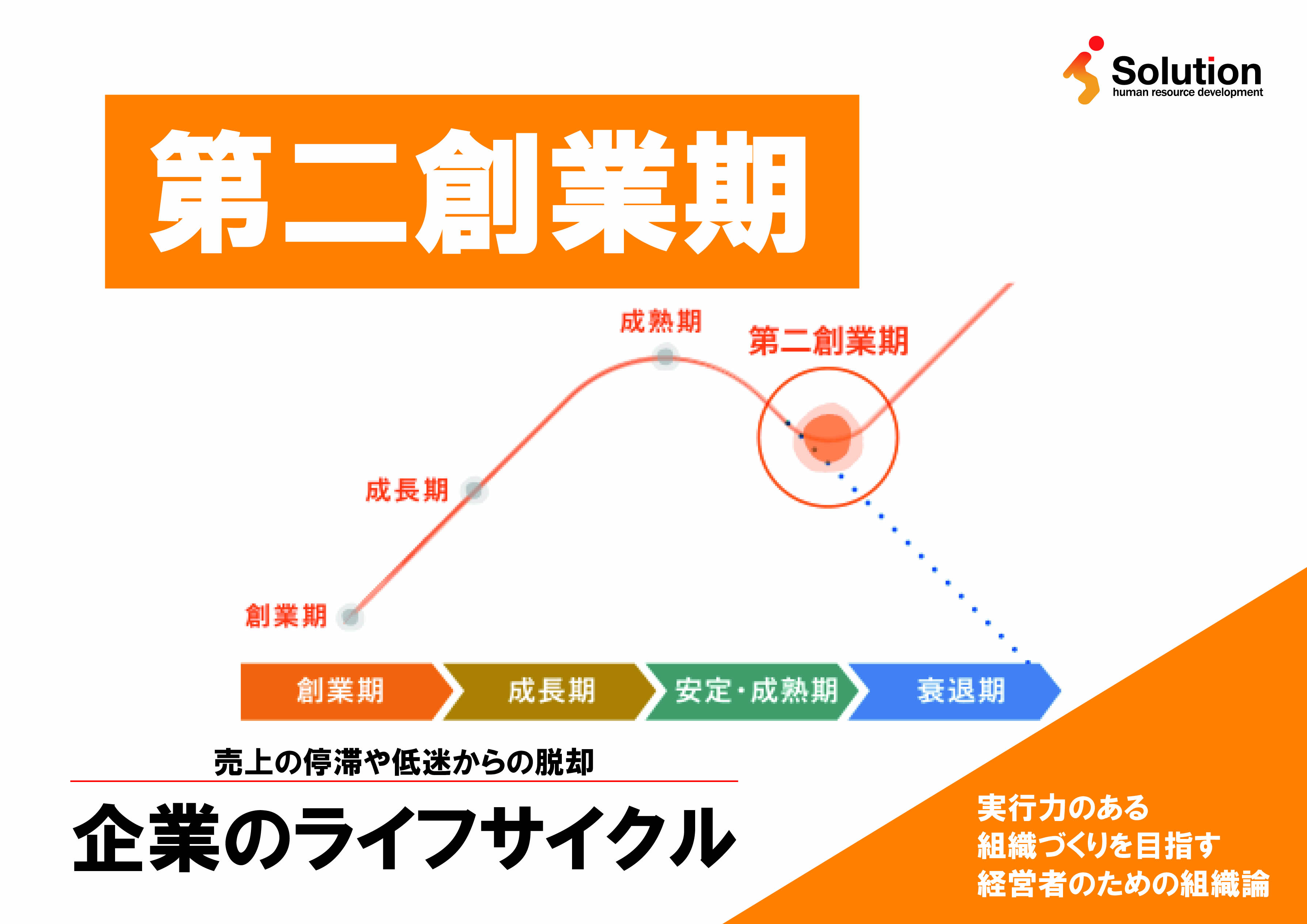 第二創業期とは？～衰退期に陥る前の5つのシグナル～│株式会社