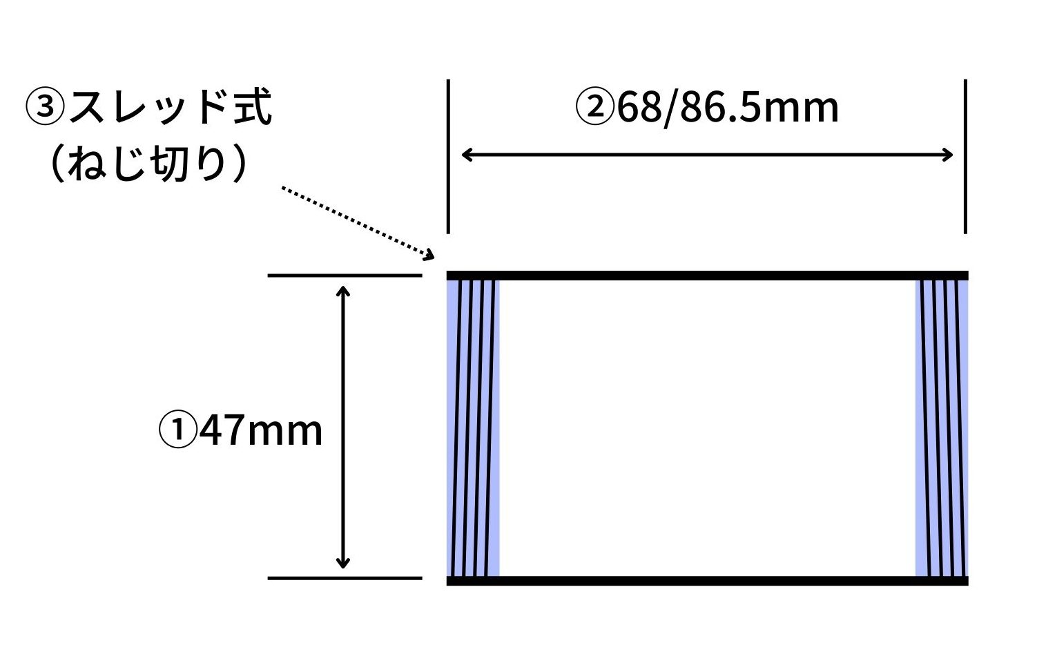 BB規格『T47』とは？種類や製品・工具まとめ | ぼっちと孤高の分かれ道