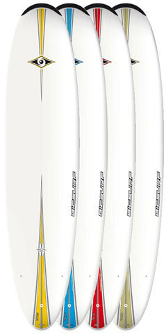 BICサーフボード 8'4マグナム: サーフボード 選び方のヒント