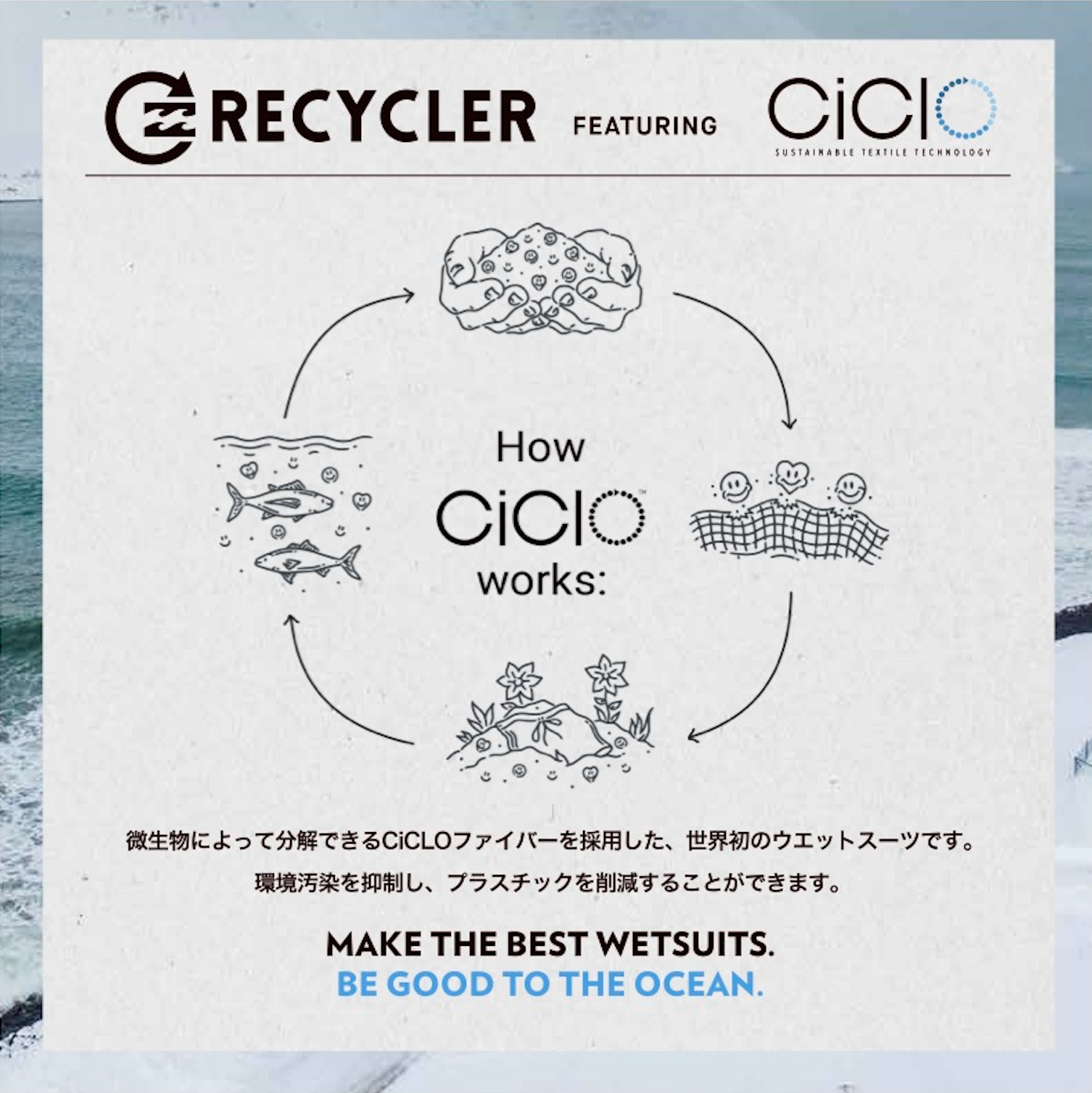 噂の新開発「GULLWING-ZIP」とノーベル賞グラフェン繊維を組成し、今