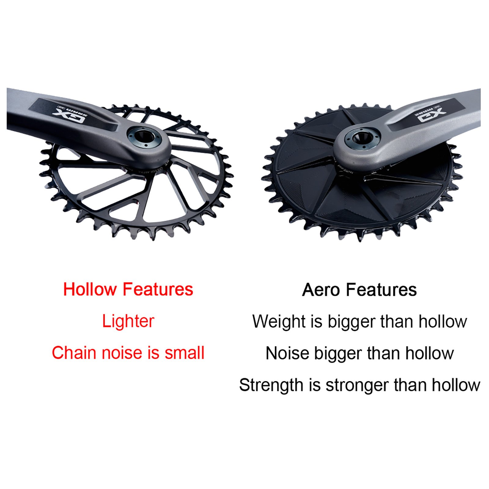 Stone AXSフラットトップTタイプチェーン12S 0mmオフセットダイレクト