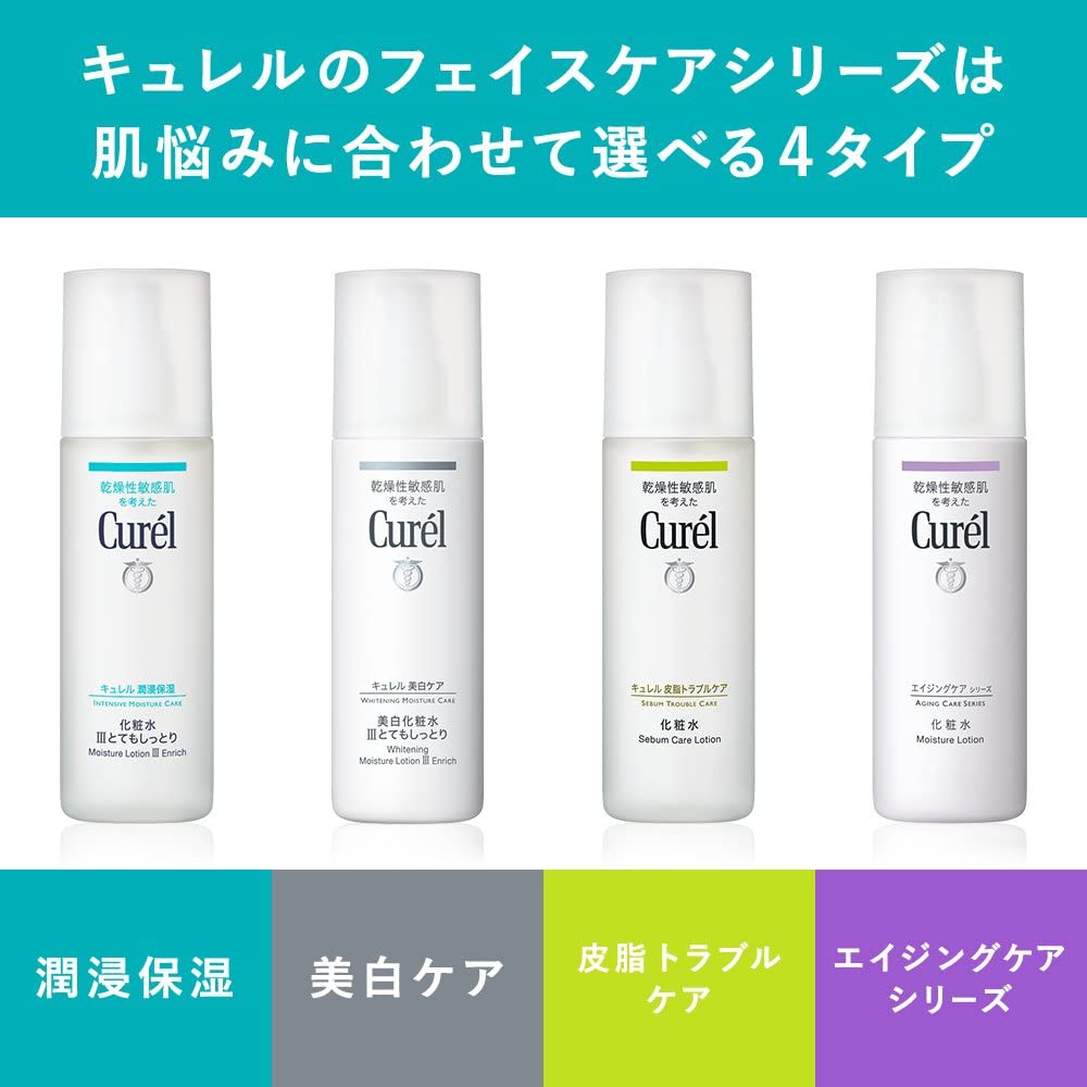 Curél(キュレル) エイジングケア クリーム（とてもしっとり）の悪い
