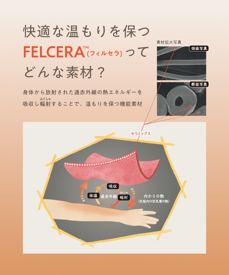 SUKALA HOME】リラックスフィルセラシャギーベロアパジャマ(M・Lサイズ