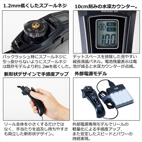 ダイワ ワカサギリール クリスティアワカサギ AIR ガンメタ(クリスティ