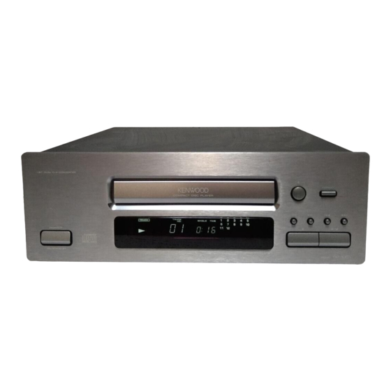 KENWOOD DP-1001 SERVICE MANUAL Pdf Download | ManualsLib