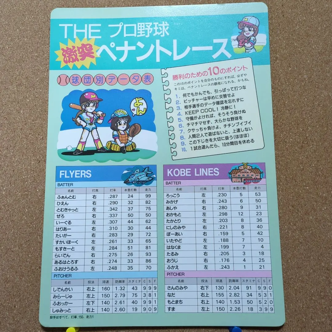 2026年最新】msx 激突ペナントレースの人気アイテム - メルカリ