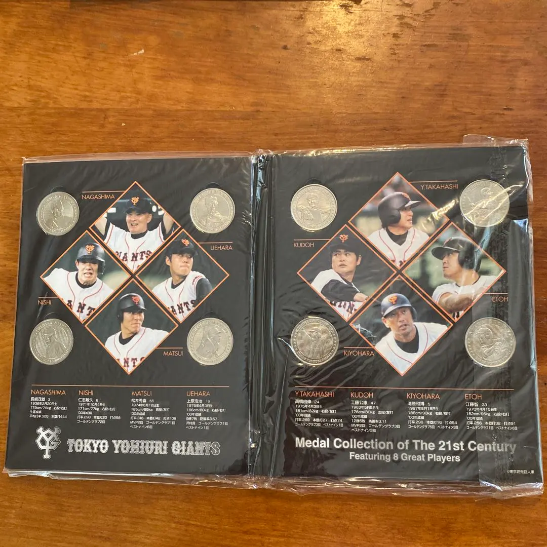 2026年最新】ジャイアンツ 2000 優勝記念 メダルの人気アイテム - メルカリ