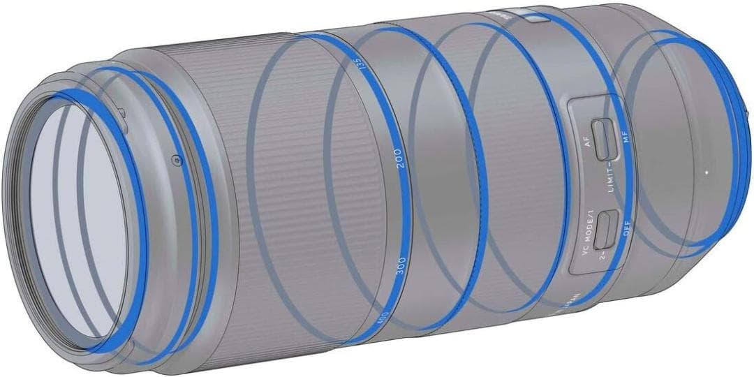 超望遠ズームレンズ100-400mm F4.5-6.3 DiVCUSDキヤノン用