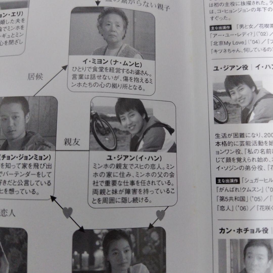 グッバイ・ソロ DVD-BOX〈8枚組〉、ost、オマケ キム・ナムギルさん