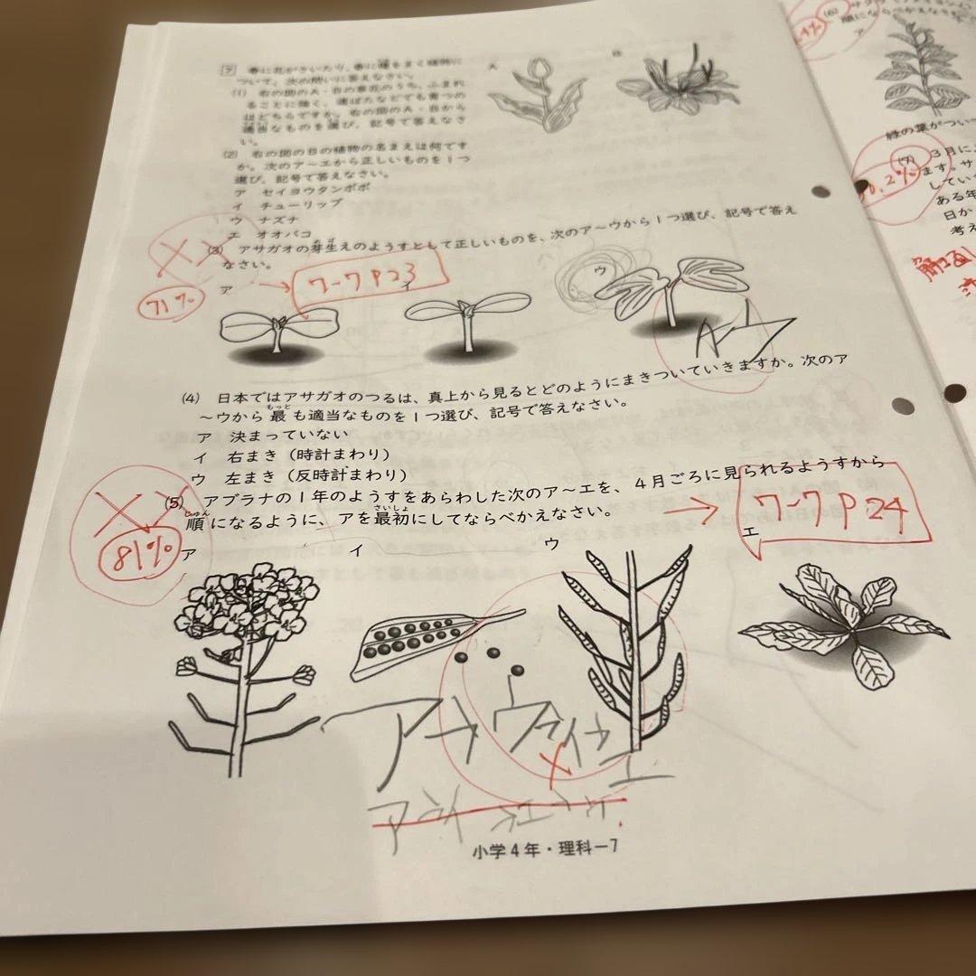 2022年 中学受験 公開模試到達判定テスト 小4 能開センター - メルカリ