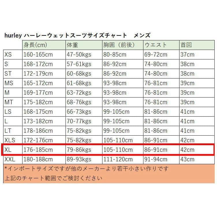 ☆中古美品 ハーレーシーガル 2MM バックジップ サイズ：XL(USサイズ