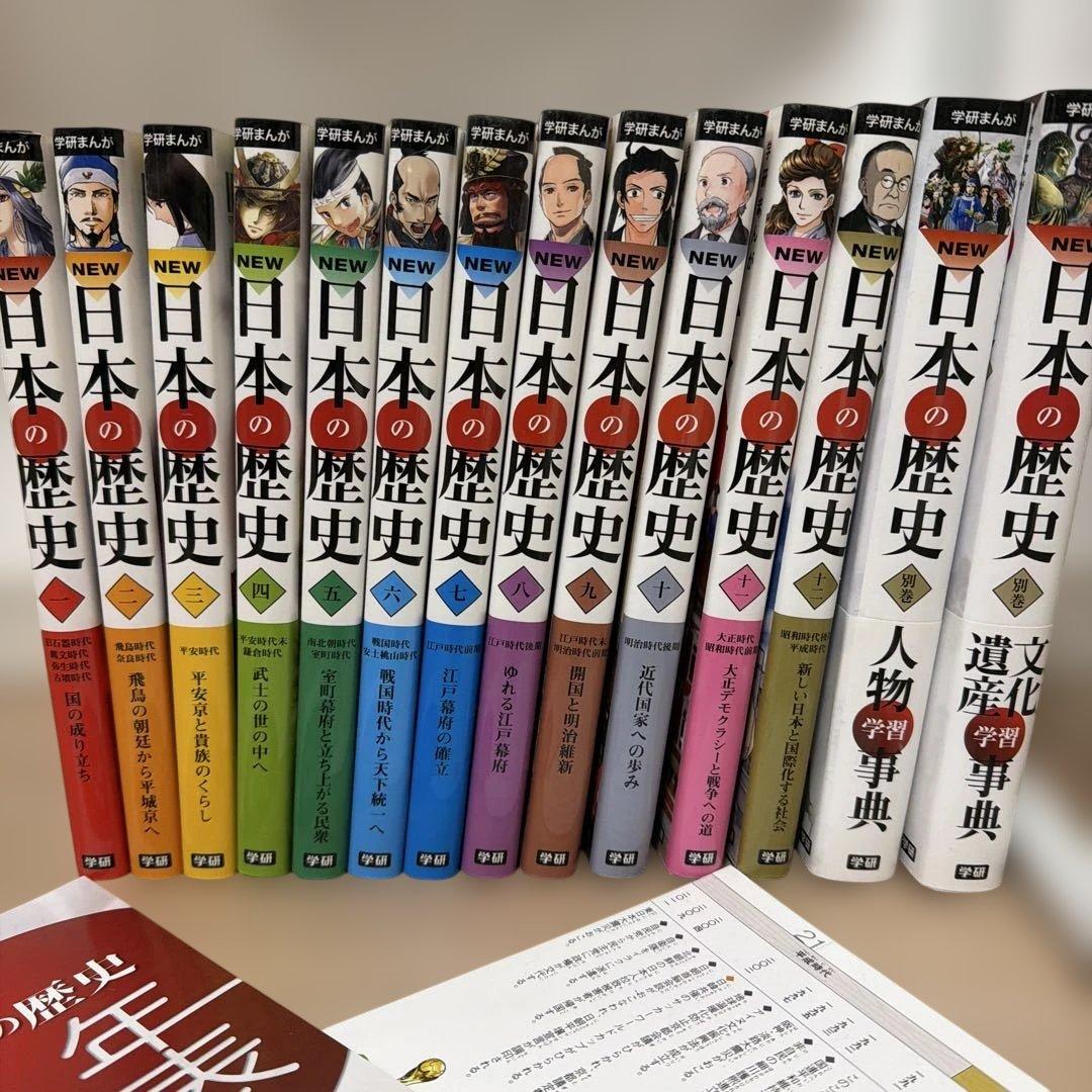 学研まんがNEW世界の歴史 全巻＋人物事典＋世界遺産事典＋年表 セット