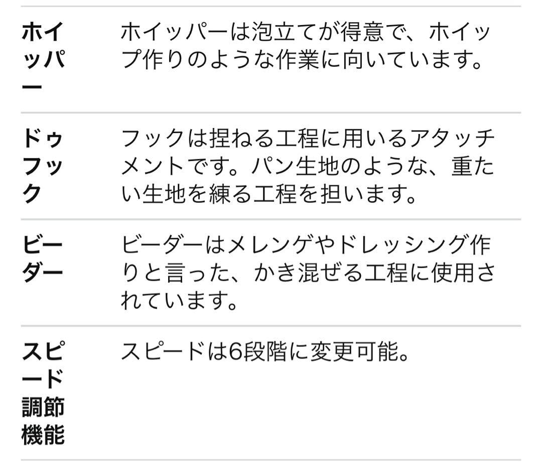 スタンドミキサー 660W 5.5L
