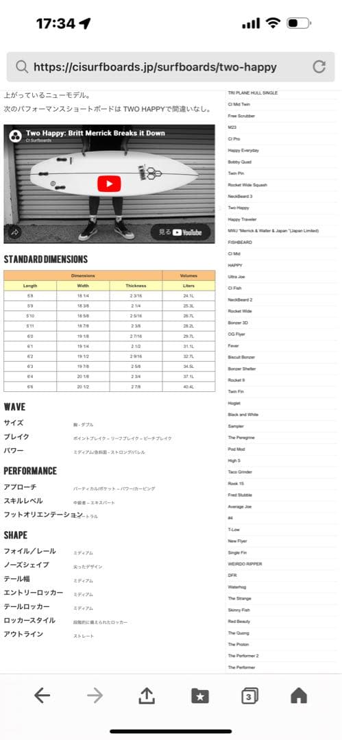 channel islnads Two happy5’’9正規品USA