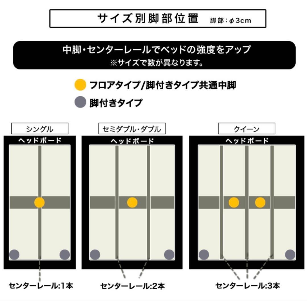 kazumi様【札幌 直接引き取り限定】ダブル/クイーン ベットフレーム
