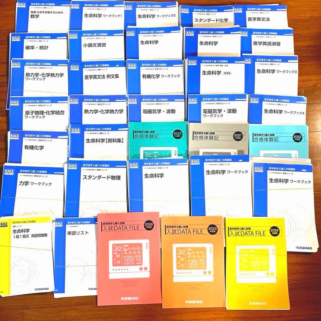 24時間限定値下げ|超最新！裁断済み2025年度版|KALS フルセット エドックス(EDOX) 2025新作 モータースポーツを支え続ける老舗スイス