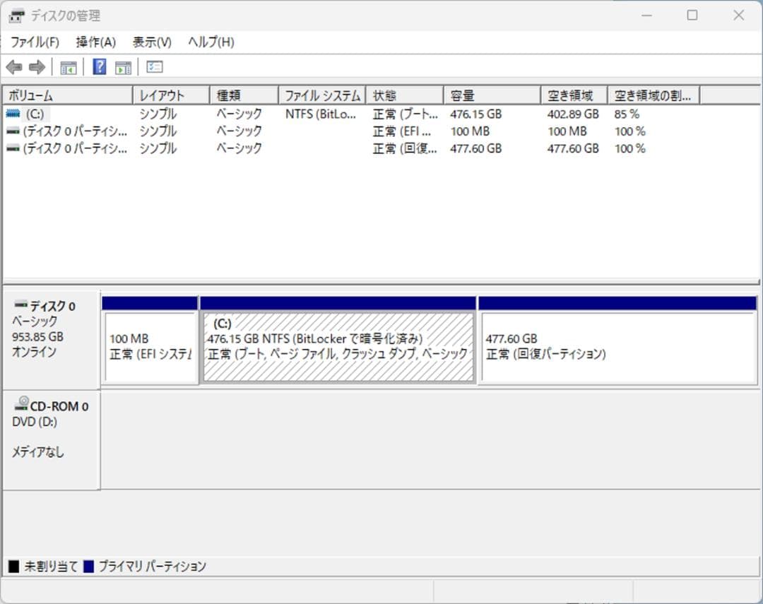 初期保証 i7-9700相当32GB SSD1TB QuadroP620オフィス - メルカリ