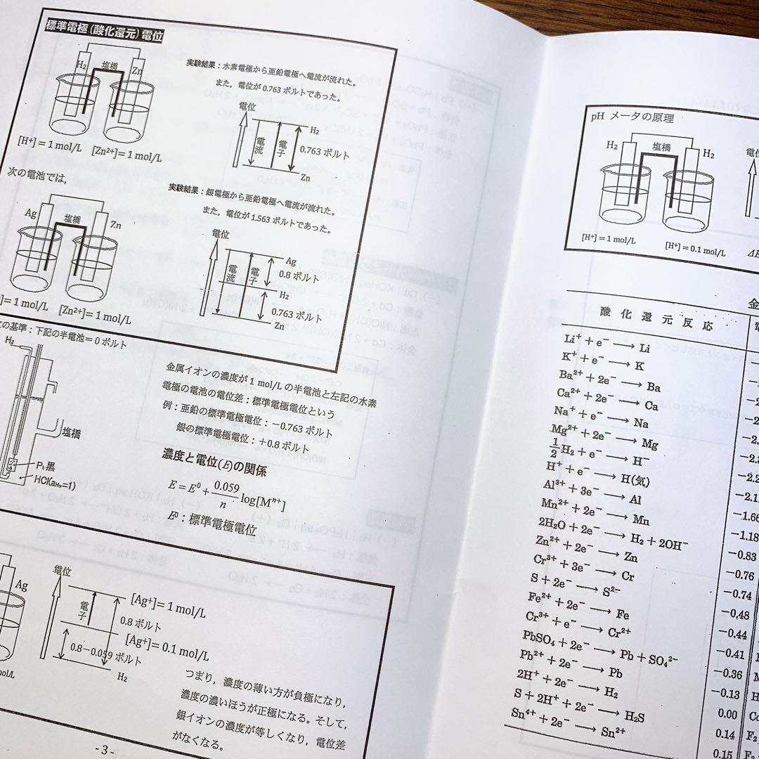 最新版】河合塾 2022 河合塾 化学T(基礎シリーズ) 大西正浩 - メルカリ