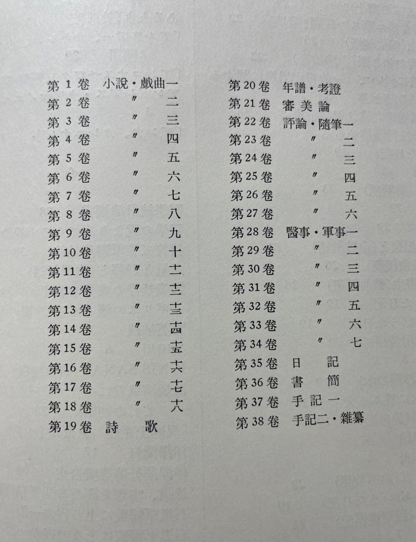 森鴎外全集 岩波書店 全38巻 - メルカリ