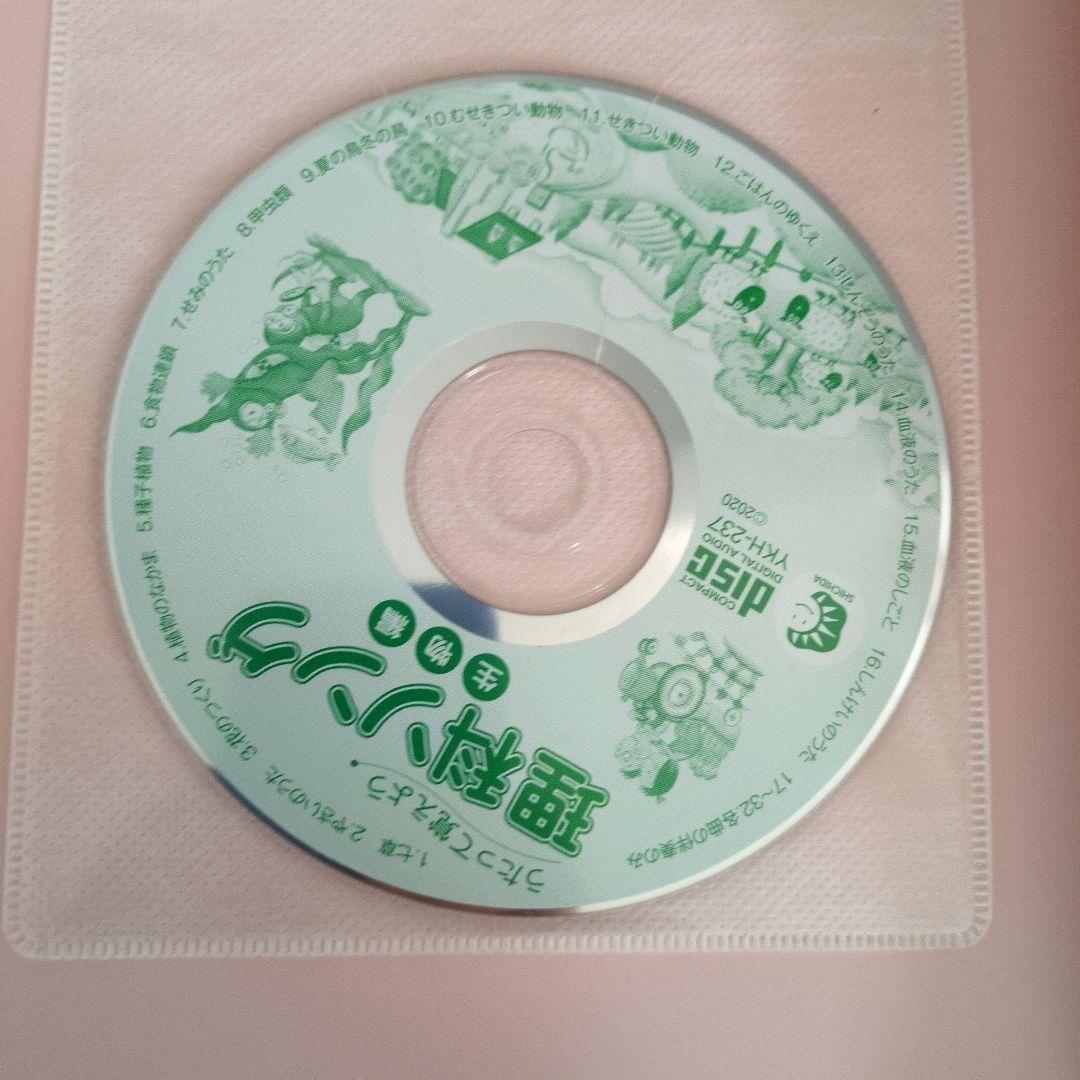 七田式社会科ソング理科ソング 日本地図 世界地理 生物 地学 物理化学