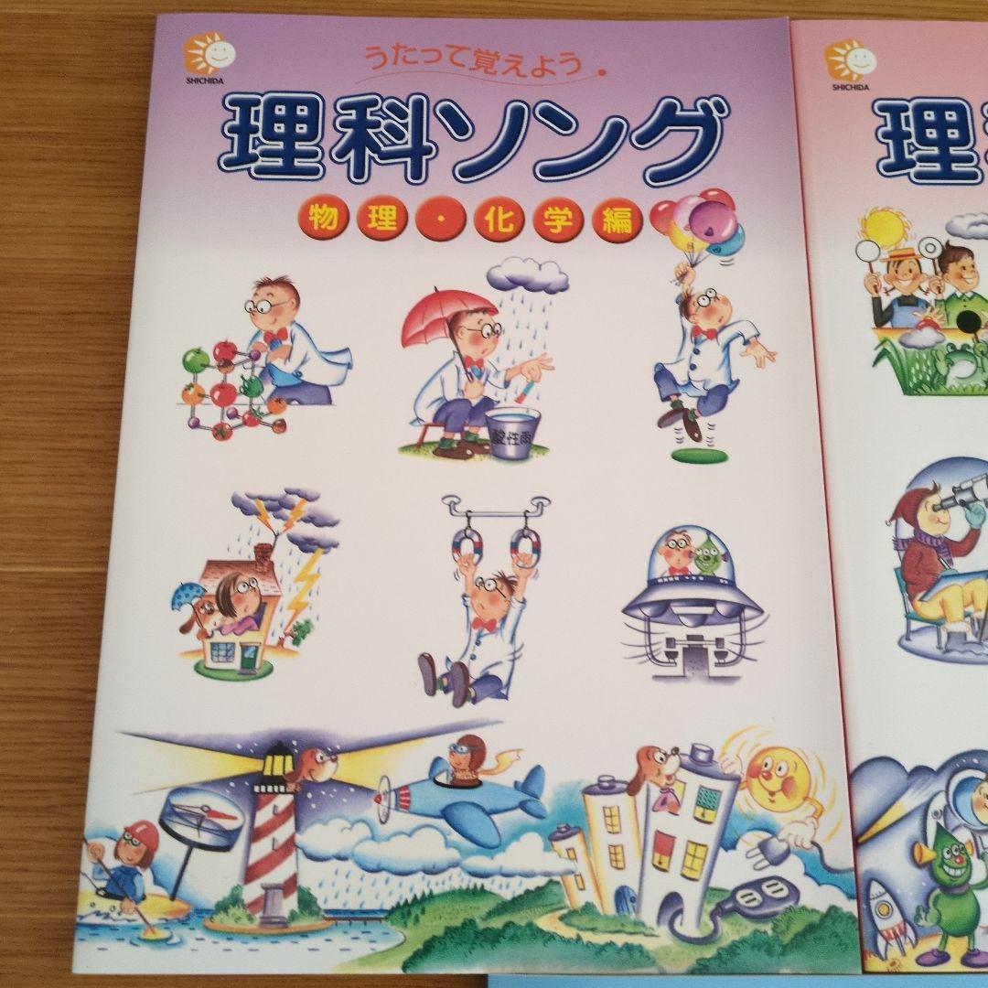 七田式社会科ソング理科ソング 日本地図 世界地理 生物 地学 物理化学