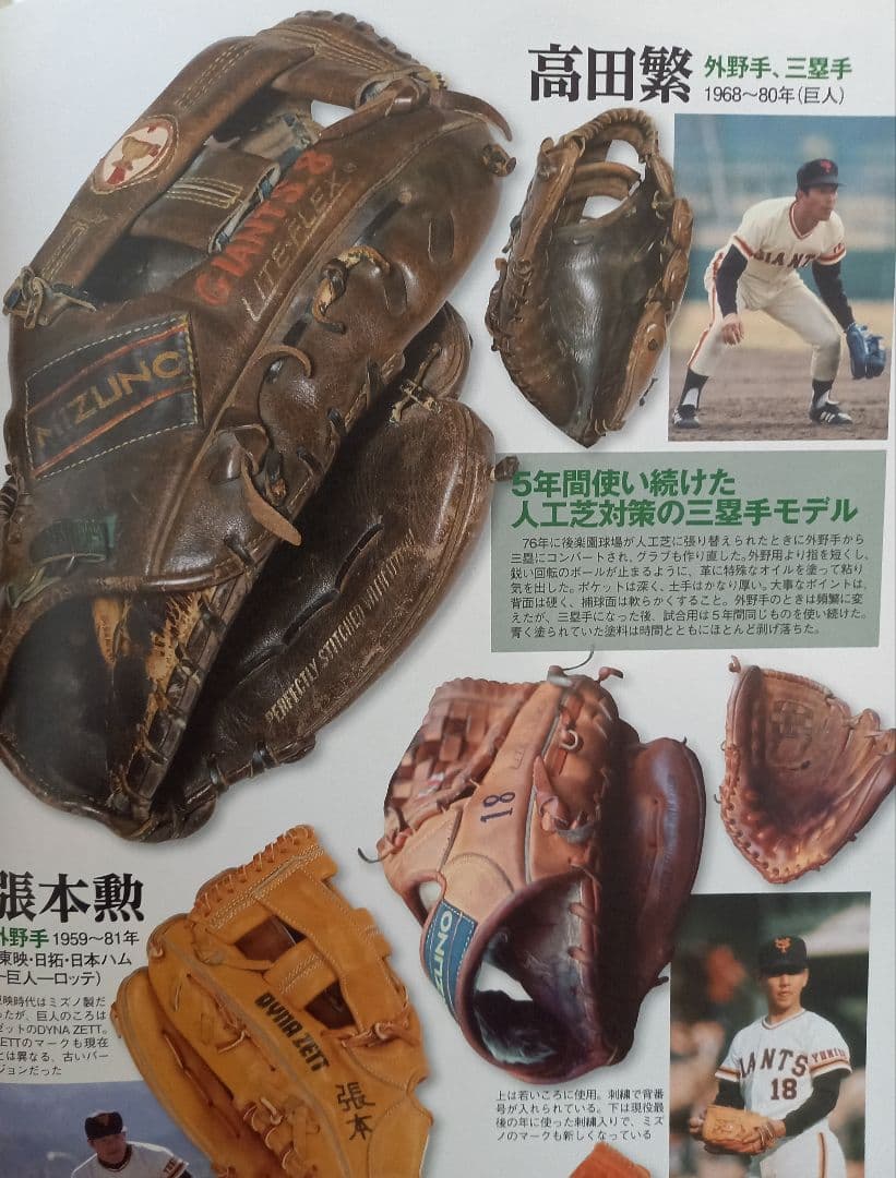 美津濃ワールドウィン 読売ジャイアンツ土井正三選手仕様グローブ 赤