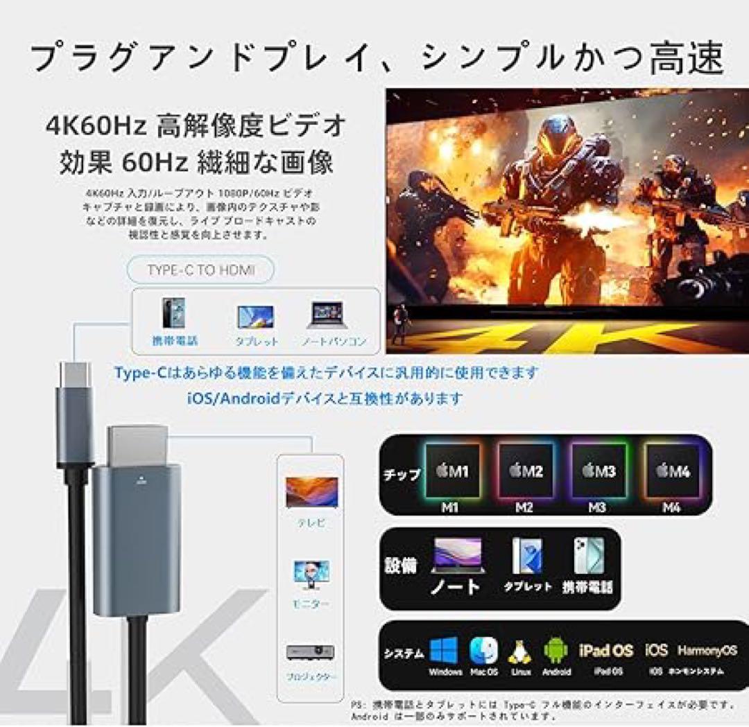 HDMI Type-C to HDMI ケーブル 0.5m USB CタイプC