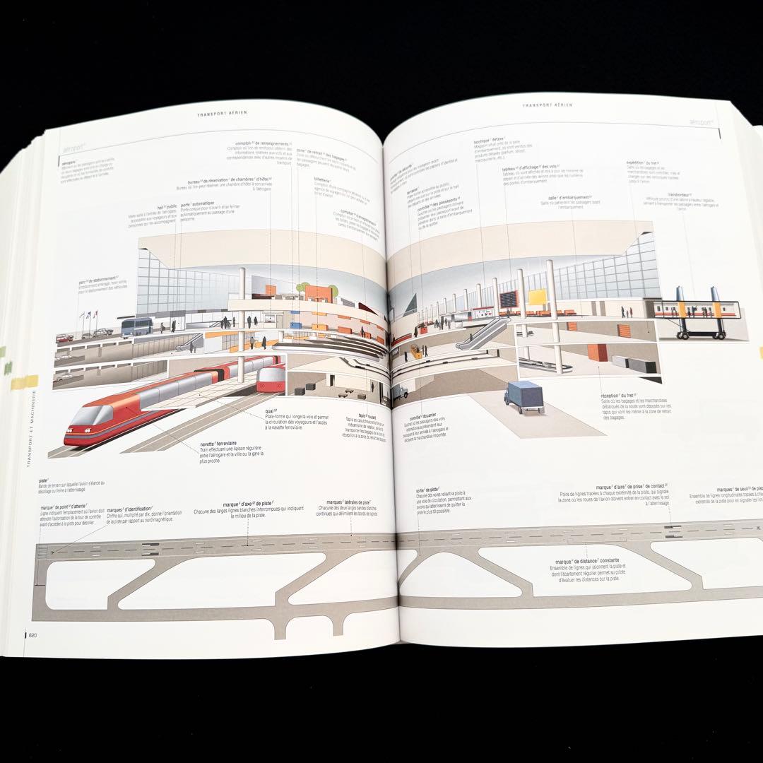 図解 フランス語辞典「Le dictionnaire visuel」 語学教材 - メルカリ