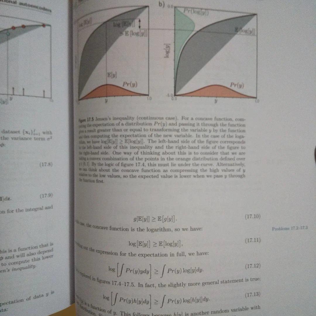 Understanding Deep Learning 洋書 - メルカリ