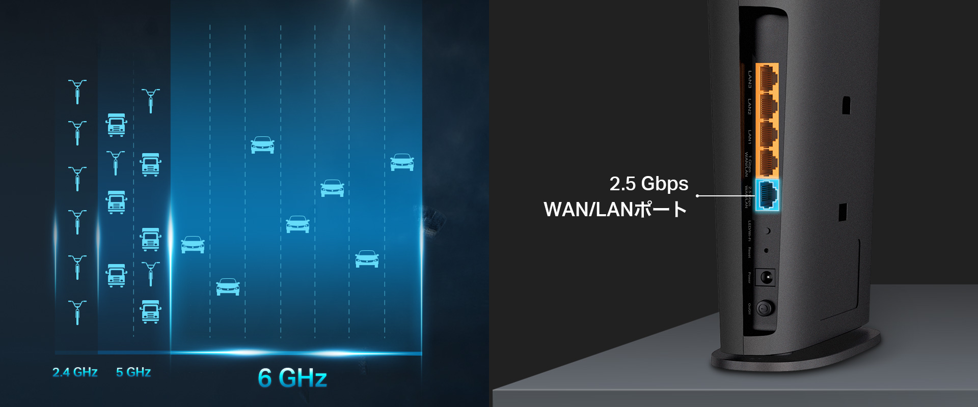 高速・低遅延・スッキリ設置！理想のホームネットワークをシームレスに