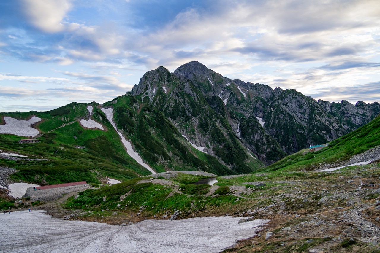 剱岳 一般登山道最高難易度の呼び声高き岩の殿堂 | 週末は山を目指す